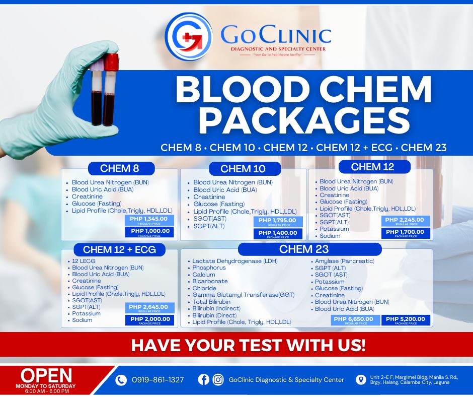 Blood Chemistry Packages